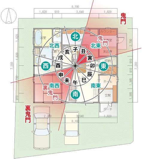 住宅風水|「風水と間取り」運気の良い間取り図の見方を紹介 